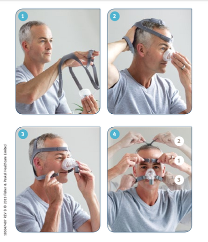Fisher & Paykel Eson  Nasalmaske  inkl. Ersatzkissen - CPAP Schlaftherapie Maske gegen Schlafapone