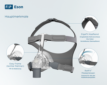 Fisher & Paykel Eson  Nasalmaske  inkl. Ersatzkissen - CPAP Schlaftherapie Maske gegen Schlafapone